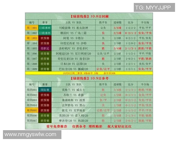 波兰与捷克强强对决竞彩001赛事分析与预测 波兰与捷克强强对决竞彩001赛事分析与预测