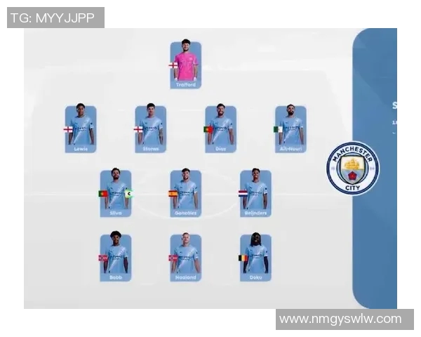 瓜迪奥拉的神奇换人术欧冠淘汰赛七次换人全员进球揭秘