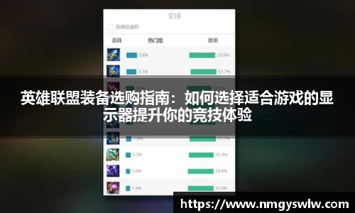英雄联盟装备选购指南：如何选择适合游戏的显示器提升你的竞技体验