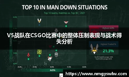 V5战队在CSGO比赛中的整体压制表现与战术得失分析