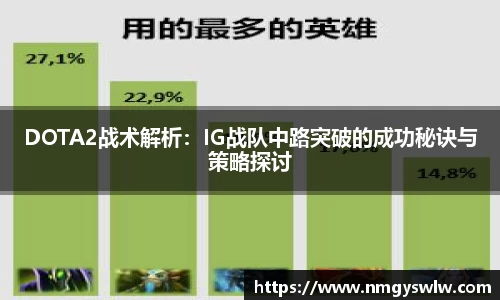 DOTA2战术解析：IG战队中路突破的成功秘诀与策略探讨