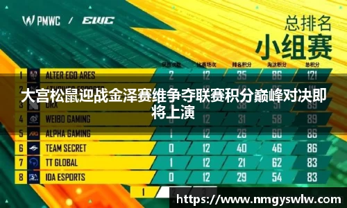 大宫松鼠迎战金泽赛维争夺联赛积分巅峰对决即将上演
