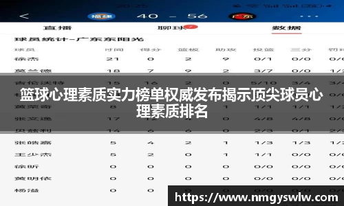 篮球心理素质实力榜单权威发布揭示顶尖球员心理素质排名